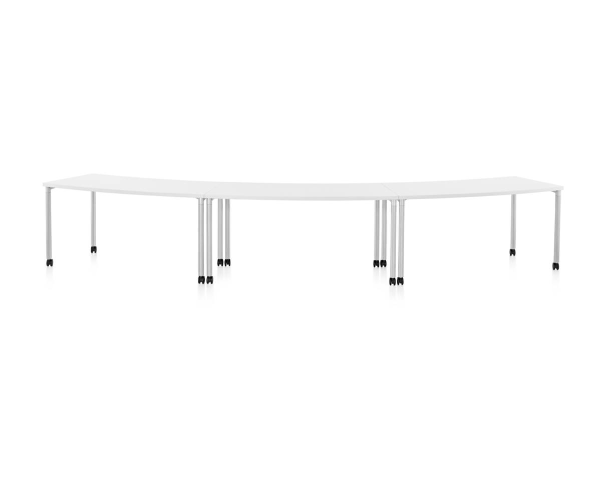 Everywhere Tables - Healthcare Snapshots
