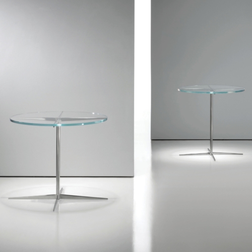 Facet Table - 0
