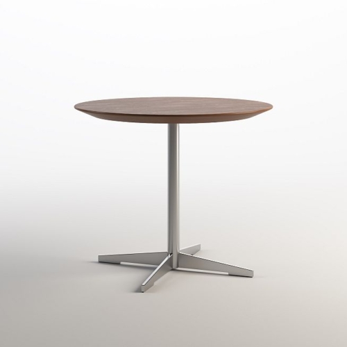 Kurve Tables - 0