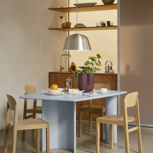 Re-norm Table - 6