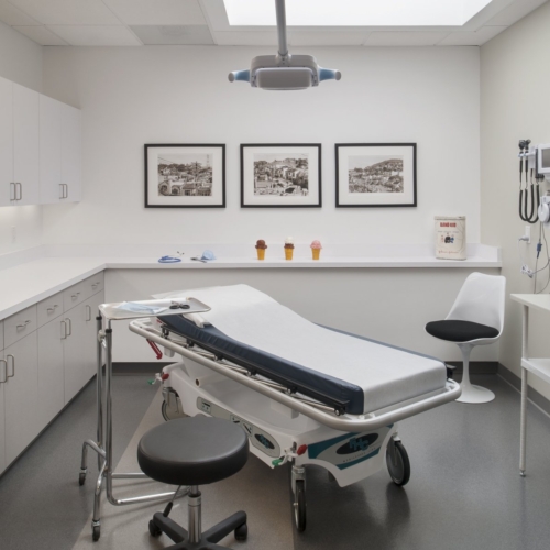 Golden Gate Urgent Care