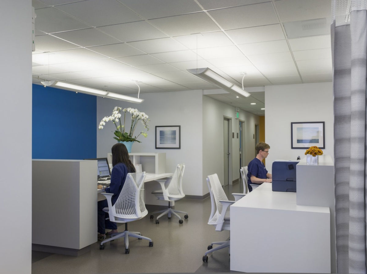 Golden Gate Urgent Care Healthcare Snapshots