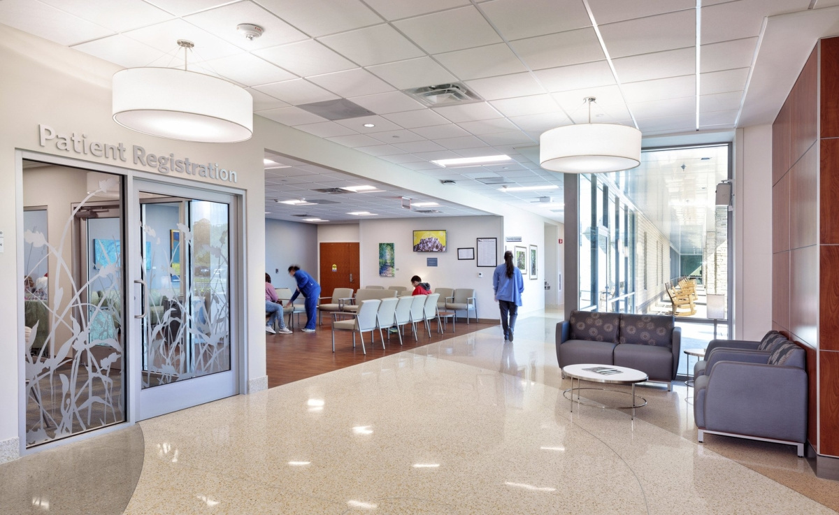 Novant Health Mint Hill Medical Center Healthcare Snapshots