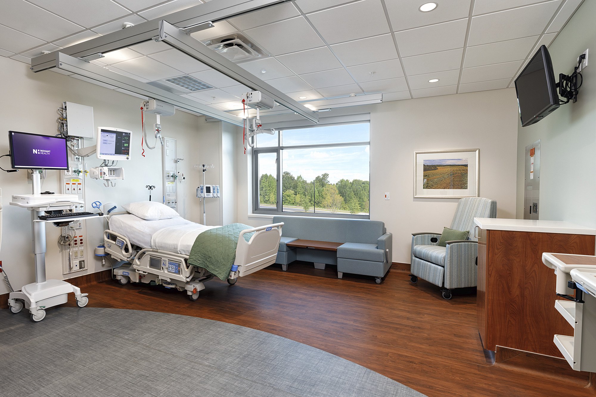 Novant Health Mint Hill Medical Center Healthcare Snapshots