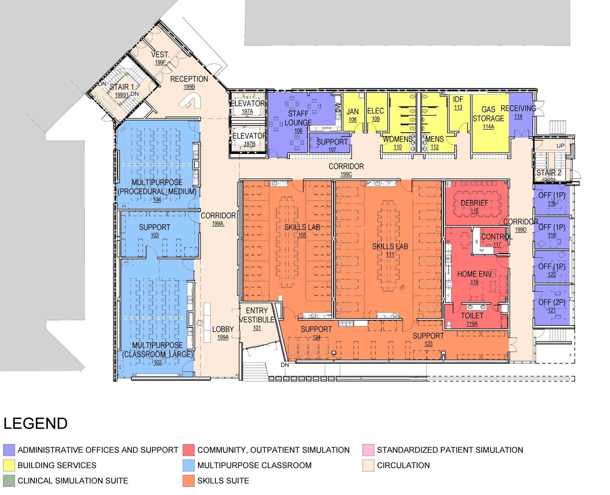 Uthsc Center For Healthcare Improvement And Patient Simulation 