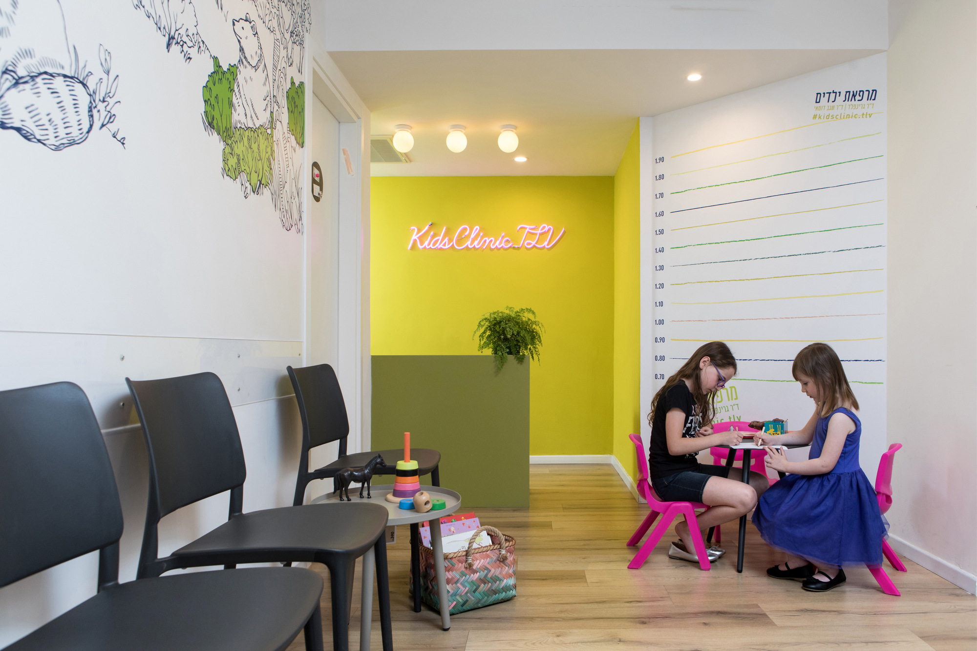 The Kids Clinic Healthcare Snapshots