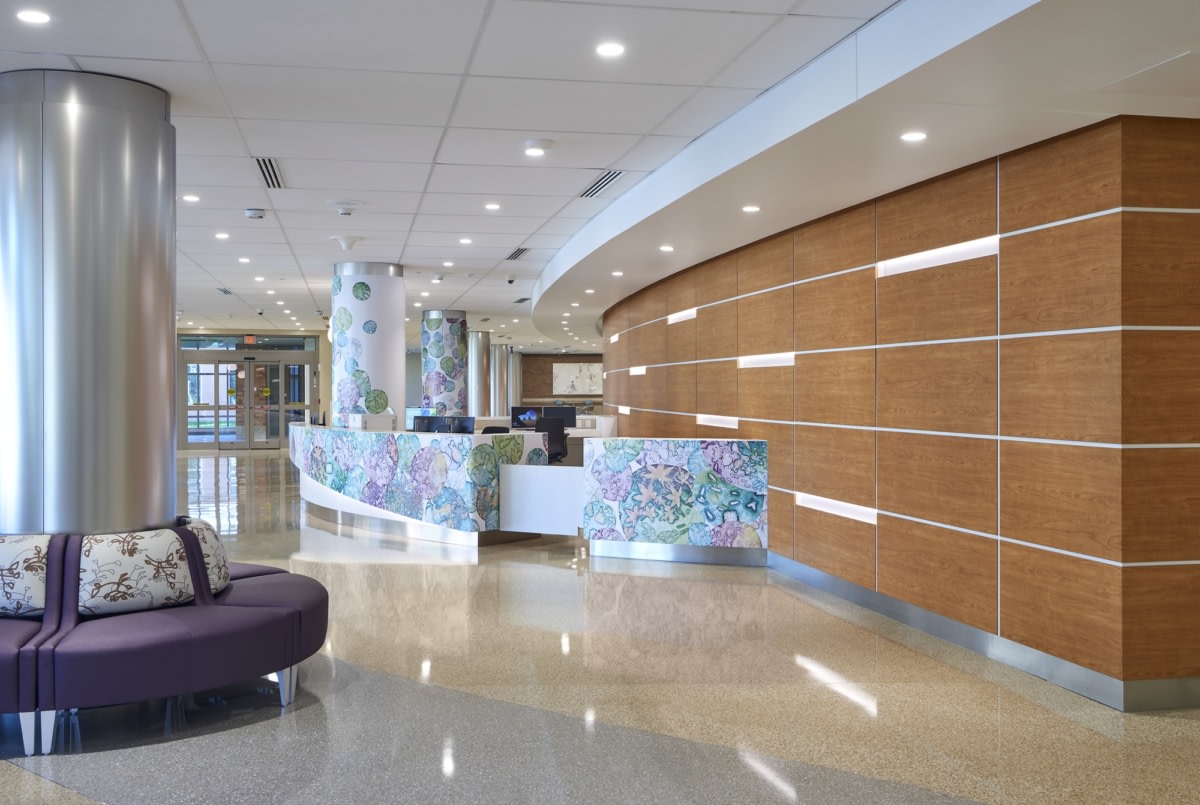 Christiana Care Center for Women’s and Children’s Health Healthcare Snapshots