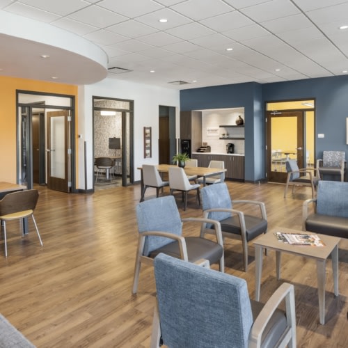Iora Primary Care Winston-Salem