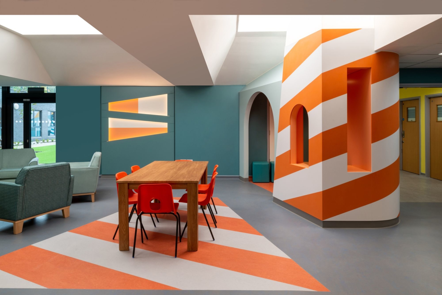 CAMHS Edinburgh - Healthcare Snapshots