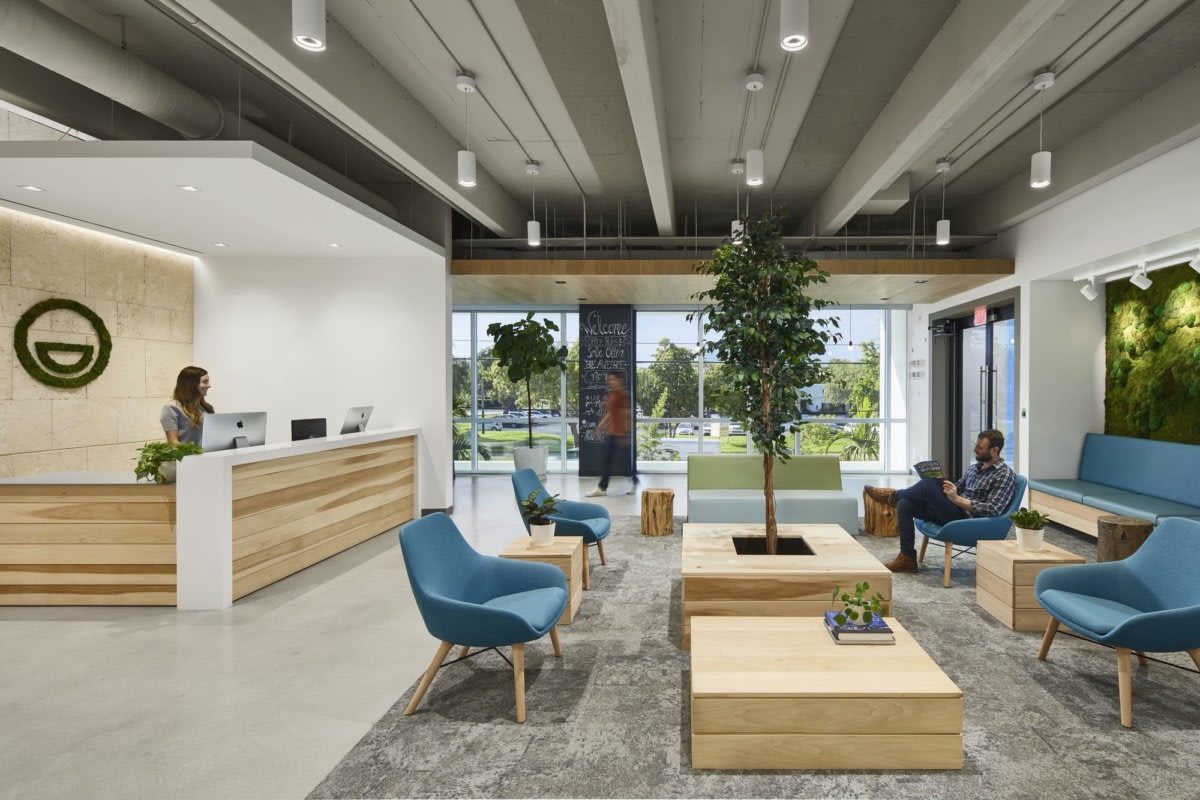 Orthodontics Only Healthcare Snapshots