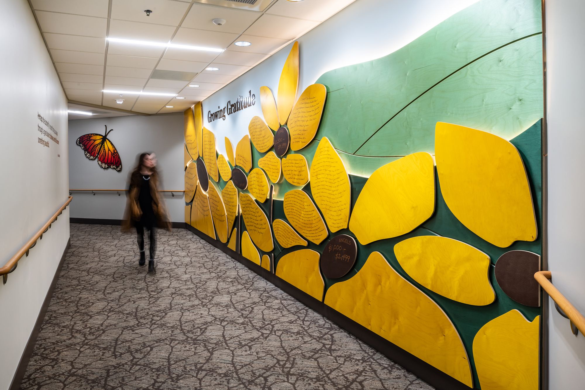 Saint Alphonsus Neuro, Surgical, Trauma (NeST) ICU Healthcare Snapshots