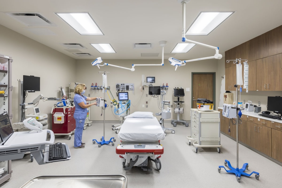 MedCenter Greensboro at Drawbridge Parkway Healthcare Snapshots