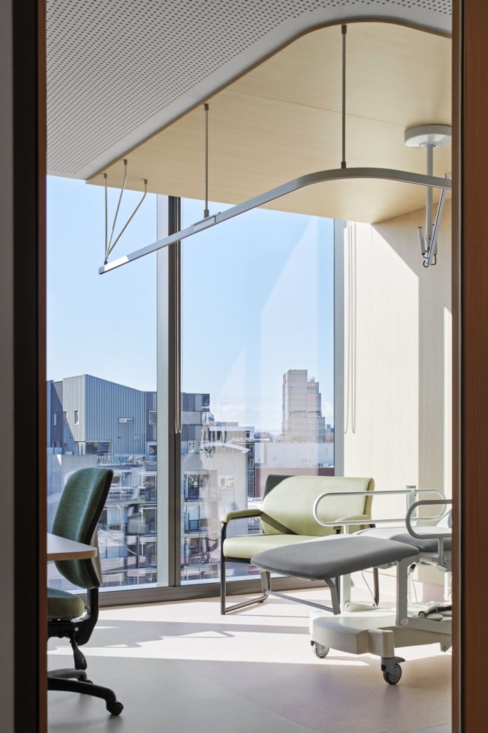 Royal Melbourne Hospital Futures - 0