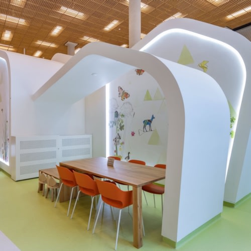 Amalia Children’s Hospital Radboudumc