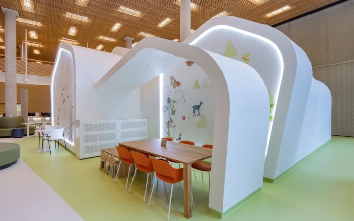 Amalia Children’s Hospital Radboudumc - 0