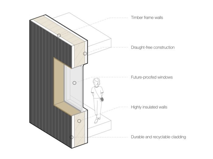 Wye Valley Community Diagnostic and Treatment Centre - 0