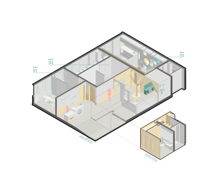 Encantas Pediatric Dentistry Clinic - 0